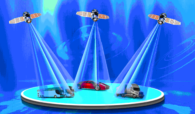 ȫ���l(w��i)�Ƕ�λ