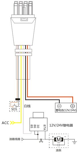 VK-T7接線方式