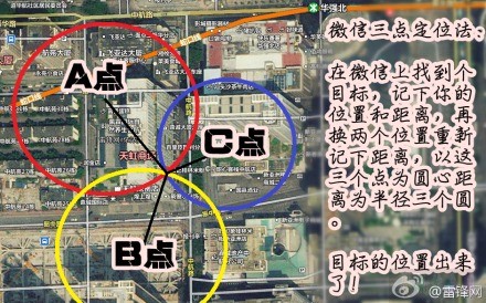 微信三點(diǎn)定位