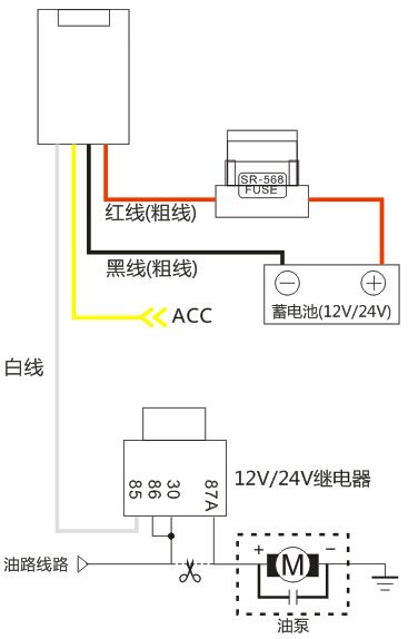 GPS定位器接線圖