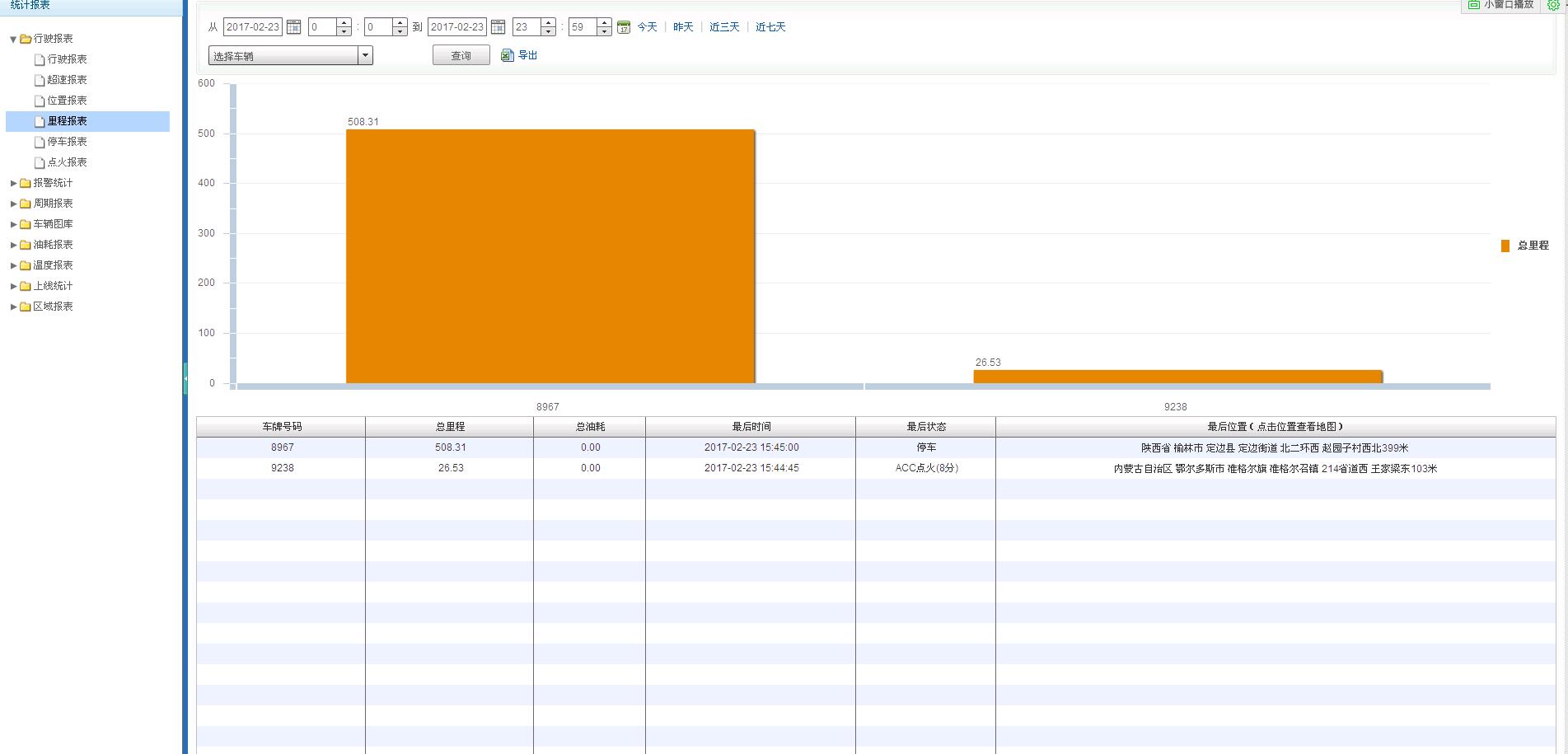 GPS��̽y(t��ng)Ӌ