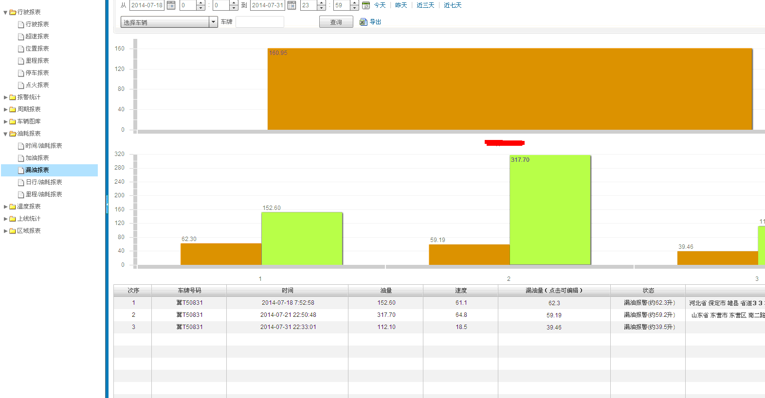 GPS©�͈�(b��o)��